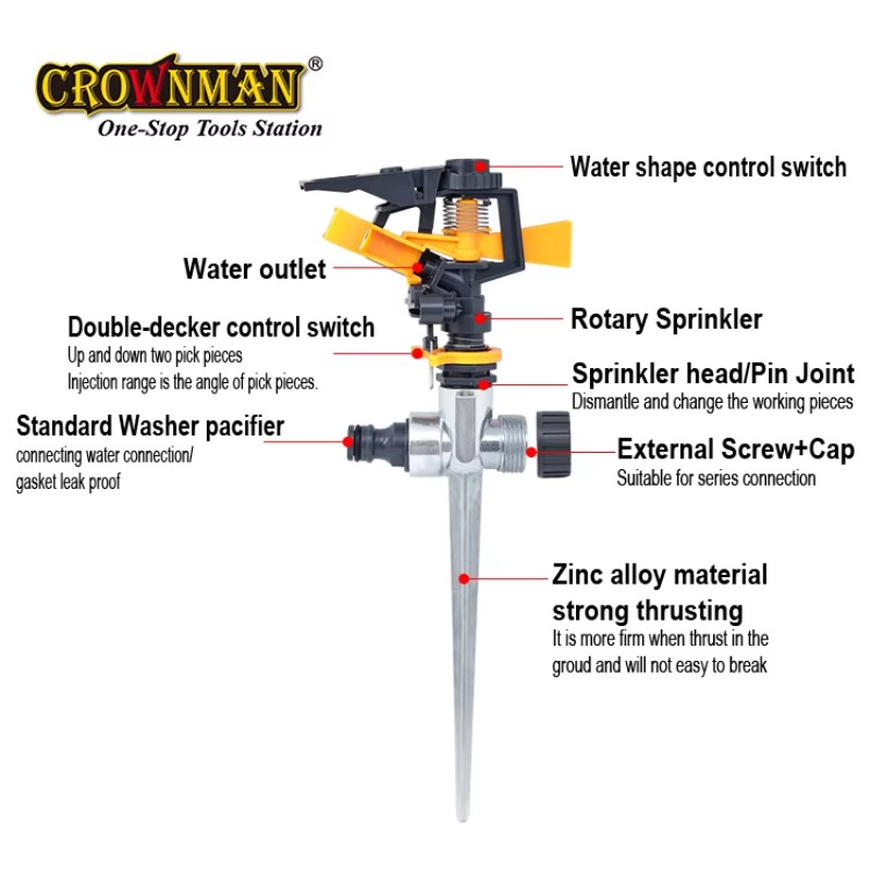 Садовые инструменты: пластиков – обзор и цена Gardening Tools Water