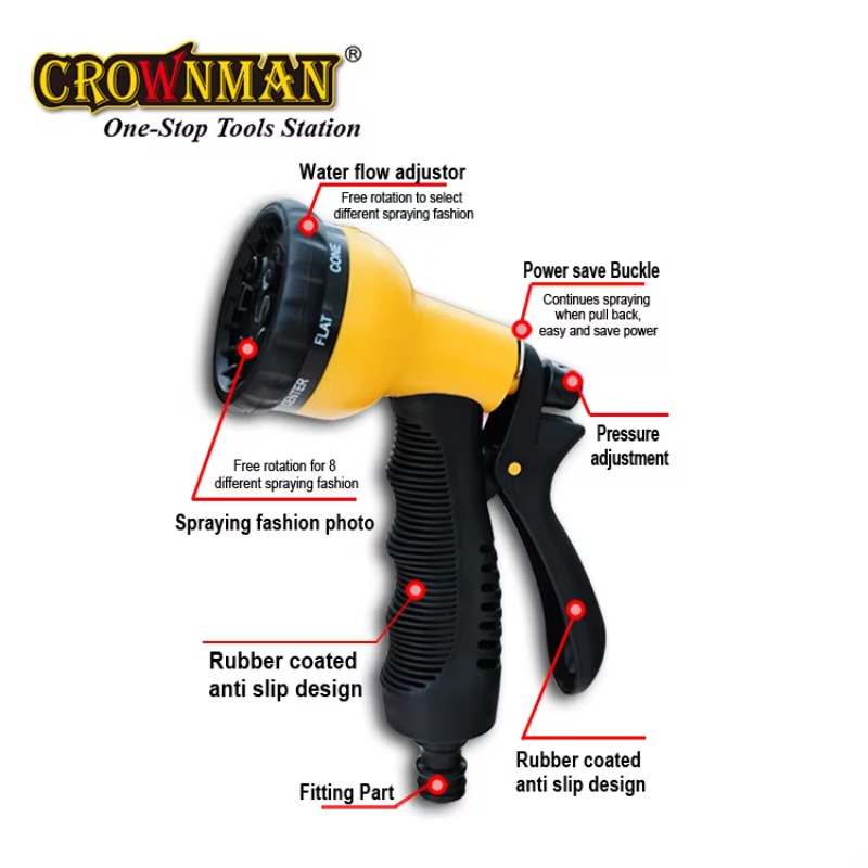 Садовые инструменты: Высококач – обзор и цена Gardening Tools Water